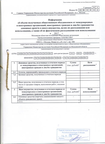 0001фффффффф