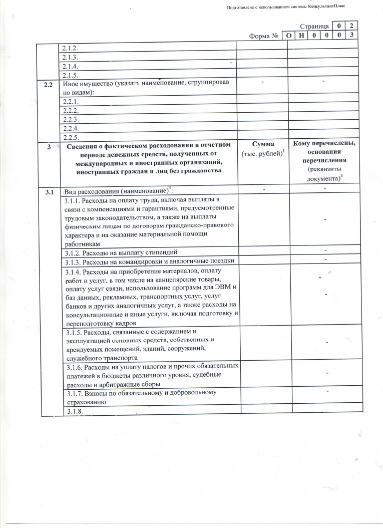минюст 20151