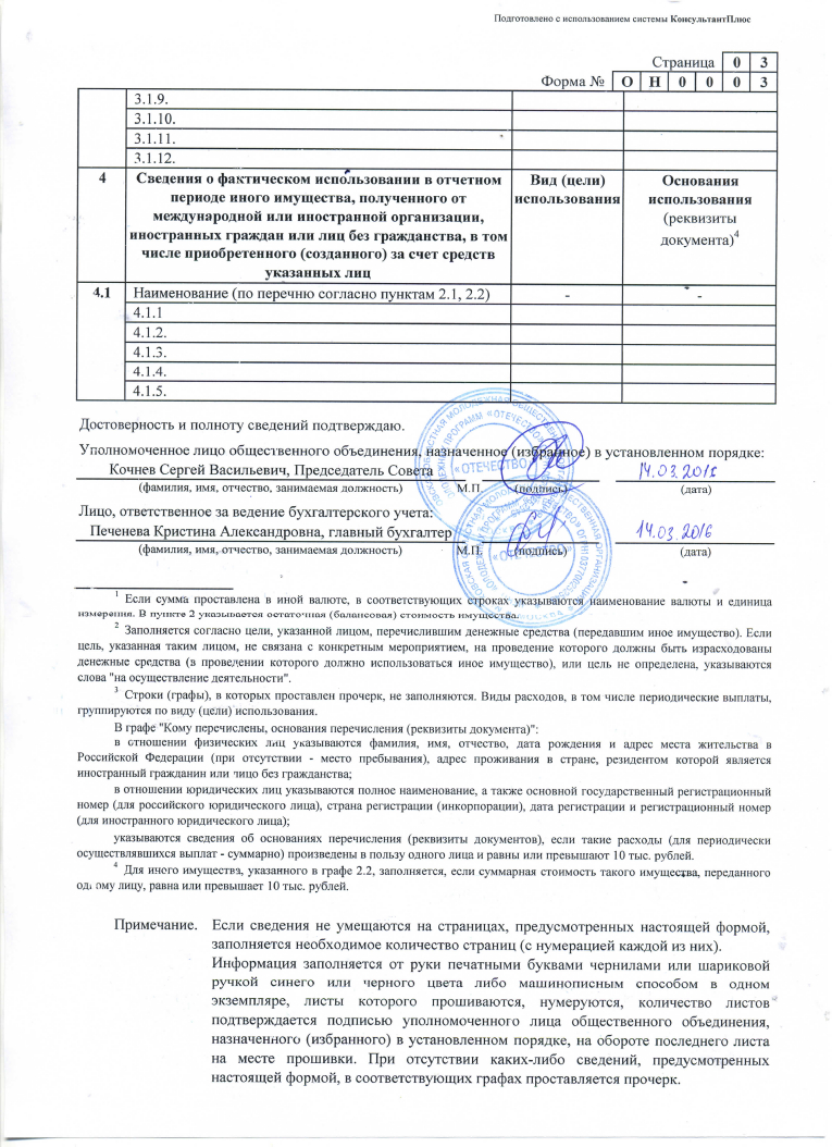 минюст 20152